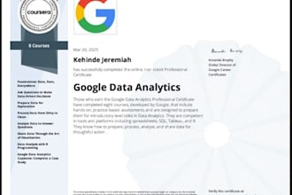 be your data analyst