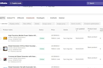 do product postings on alibaba, bulk listings on low rate