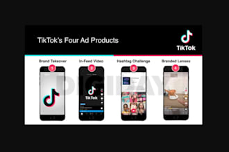 digital trafficker expert meta, google and tiktok ads