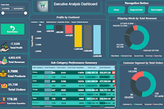 create ecommerce analysis dashboards power bi