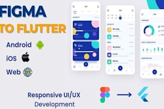 do flutter UI n full apps with firebase or API figma to flutter developer