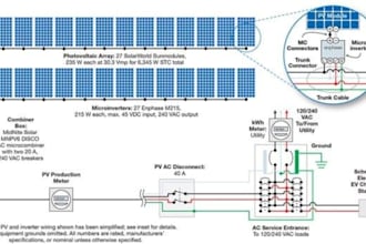 do solar structure 3d model solar panel permit layout plan