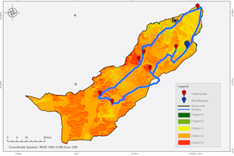 do gis mapping and spatial analysis