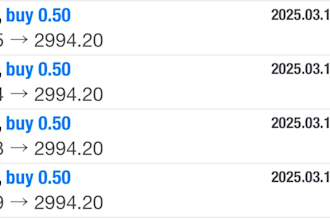 deliver profitable forex trading robot, forex ea robot, trading robot, gold ea