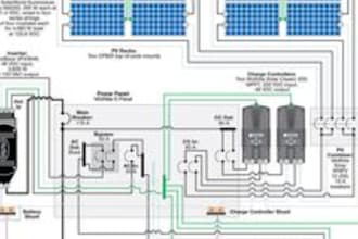 do solar structure 3d model solar panel permit layout plan