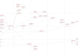 design, create, and optimize sql database, sql queries, sql server, mysql