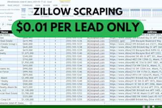 do perfect zillow scraping leads for real estate
