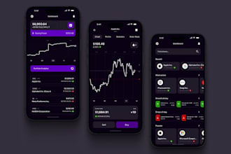 develop forex trading app, trading app, crypto trading app