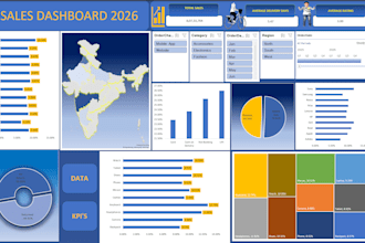 clean data, automate mis reports, and create dynamic excel dashboards