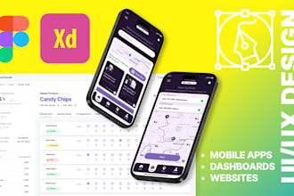 design mobile app UI, responsive web, dashboard UX, and figma prototypes