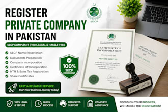 setup private limited company in pakistan