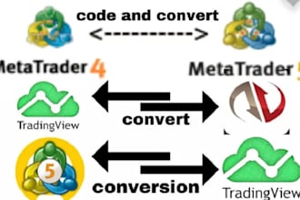 code and convert an algorithm trading robot using tradingview pinescript