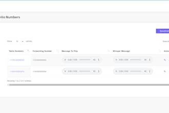 build a high performance call center CRM with twilio