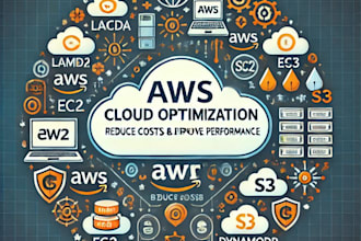 optimize your AWS cloud infrastructure and reduce costs