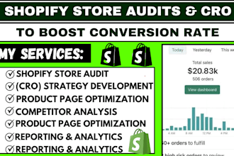 increase your shopify store conversion rate optimization shopify cro audits