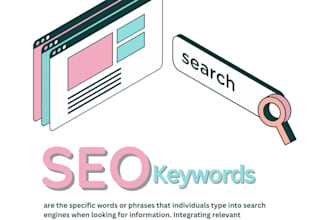 find low competition keywords for your website SEO