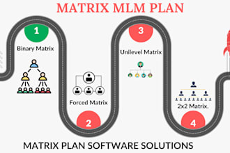 do binary matrix MLM software with laravel vue 3 and website generation