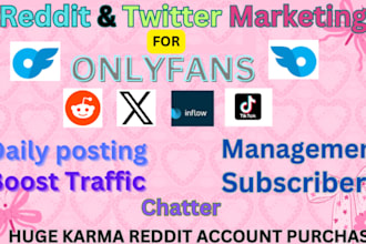 onlyfans chatter, fanvue, fansly, patreon page promotion and twitter marketing