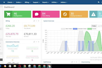 run facebook and google ads for your cannabis or cbd brand