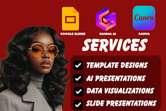 gamma ai slide presentations image ai videos google slides tome ai canva ai