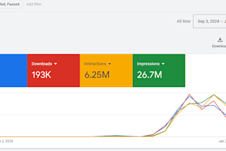 promote your android app, game, and boost installs with real traffic