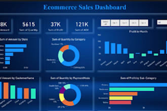 do professional data analysis, cleaning, visualization, and predictive modeling