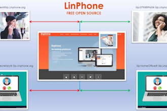 develop linphone app,esim app,esim app voip app,kamalio,twilio,video call app