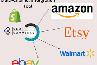 sync your shopify product to amazon,etsy, ebay,walmart