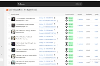 set up cedcommerce to sync your shopify products to amazon walmart etsy ebay