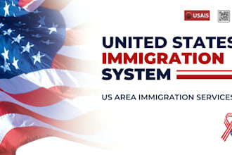 write immigration visa cover letter, petition letter for eb2 niw, f1, l1, k1, o1