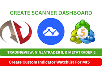 create custom indicator, watchlist scanner dashboard for tradingview, nt8, mt5