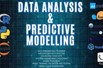 develop machine learning predictive models for  your projects
