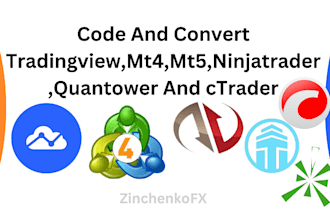 code and convert algorithm trading strategy in metatrader ctrader ninjatrader