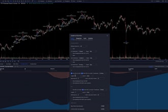 build your custom indicator or strategy for tradingview in pinescript for you
