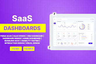 do ui ux design for saas CRM admin dashboard figma saas landing page mobile app