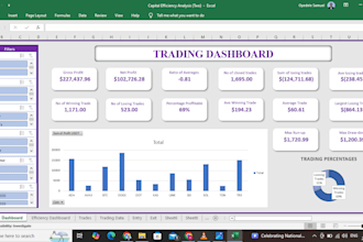 analyze data with microsoft excel