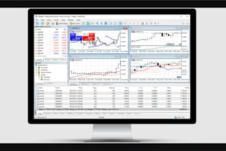 automate mql4, mql5 on mt4, mt5, quantconnect, zerotrader, trade station