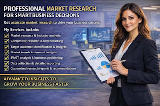 do online market research and business intelligence analysis