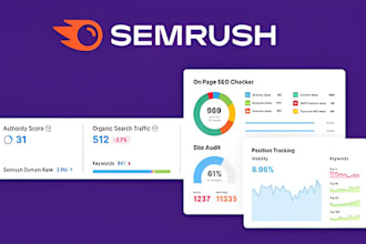 boost your forex website SEO with semrush keyword research, optimization