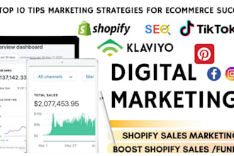 promote shopify store, ecommerce marketing to boost shopify
