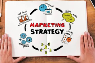 create your digital marketing strategy and action plan for growth