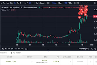 develop pump fun bot memecoin fun solana volume bot raydium bot dex screener bot