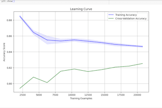 preprocess and build ml models using python