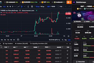 pump crypto memecoin sol dex nft defi to hit 500m mc twitter telegram promotion
