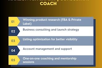 helping you succeed as your amazon consultant, fba coach, and mentor