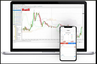 build forex algo, eas on mt4, mt5, quantconnect, trading view, algo trader, ibkr