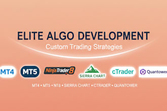code custom trading strategy for mt4, mt5, sierra chart, nt8, ctrader, quantower