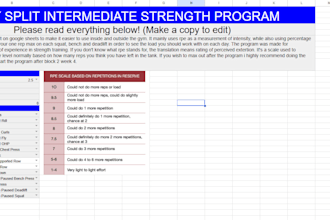 create powerlifting workout programs