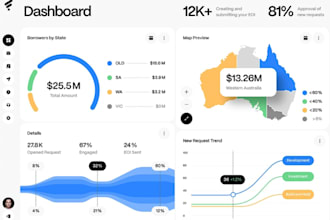 ai software developer, ai crm, ai credit repair, saas app, crypto website, gps
