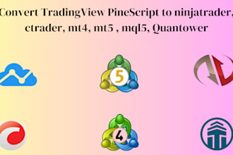 code trade copier robot on mt5, mt4, mql5, mql4, ninjatrader, ctrader quantower